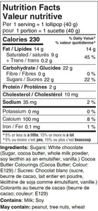 Chocolate Penis Lollipop (1pc) - Hot Shot Chocolate